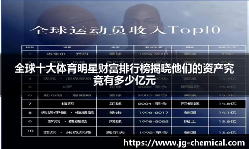 易彩堂网址