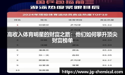 易彩堂官网