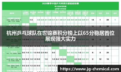 杭州乒乓球队在世锦赛积分榜上以65分稳居首位展现强大实力