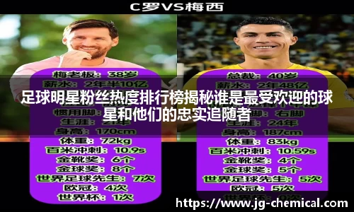 足球明星粉丝热度排行榜揭秘谁是最受欢迎的球星和他们的忠实追随者